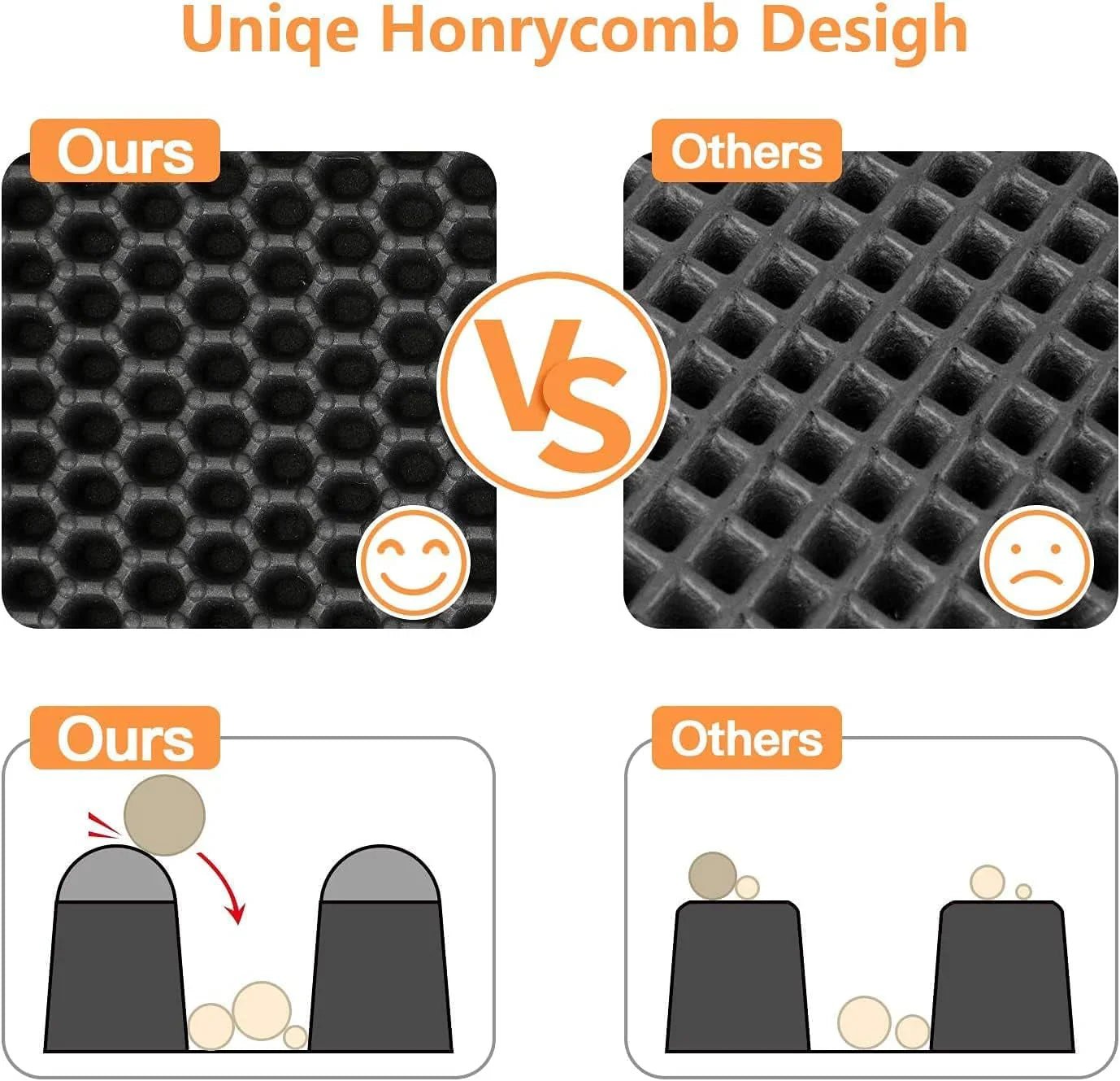 Cat Litter Trapping Mat - AuraPetsCat Litter Trapping MatAuraPets